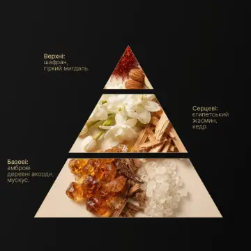 автомобильный ароматизатор Vitol Lab Red Amber, RED CRYSTAL EXTRAIT, 8 мл — 4