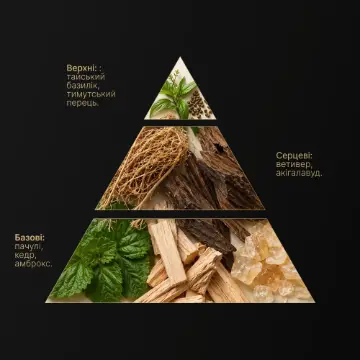 ароматизатор для авто Vitol Lab Royal Wood, SSENCE WOOD ROYAL, 8 мл — 4