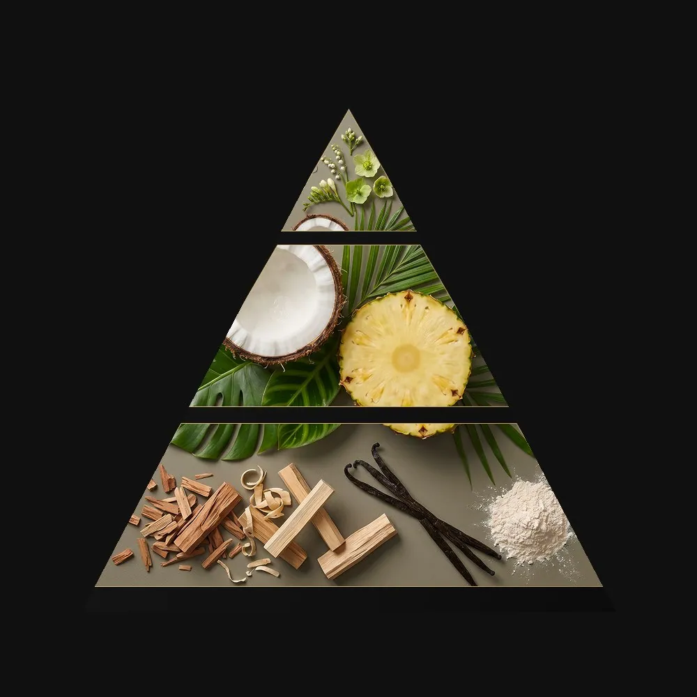 Tropical Green — Профіль аромату
